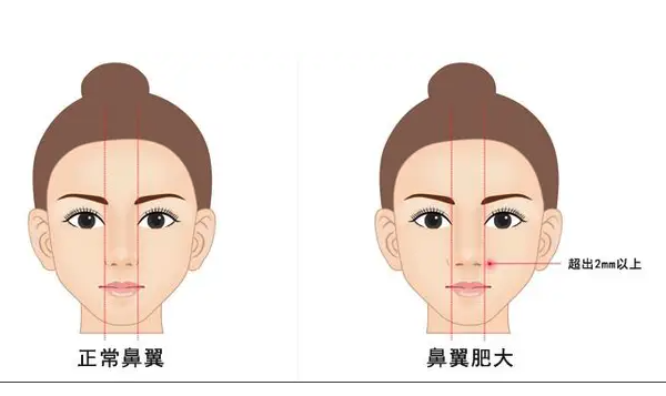 水蜜桃一二二红桃视频