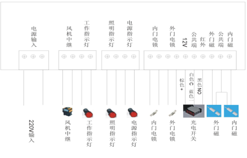 電路板副板接線圖 红桃视频最新网站