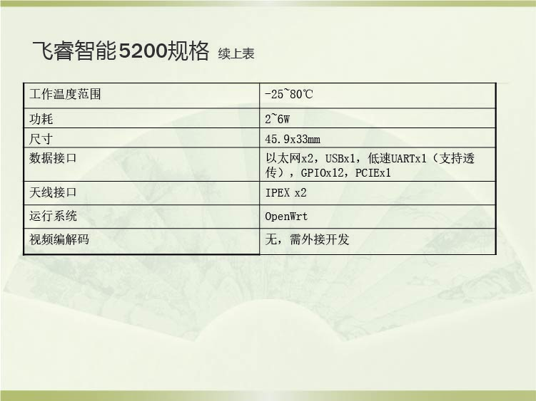 91老夫子传媒在线入口